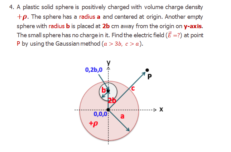 4. A plastic solid sphere is positively charged with volume charge density
+p. The sphere has a radius a and centered at origin. Another empty
sphere with radius b is placed at 2b cm away from the origin on y-axis.
The small sphere has no charge in it. Find the electric field (E =?) at point
P by using the Gaussian method (a > 3b, c> a).
0,2b,0 Å
-> X
0,0,0
+p
