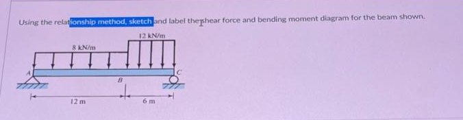 Using the relationship method, sketch and label the phear force and bending moment diagram for the beam shown.
12 kN/m
8 kN/m
12 m
B
6 m