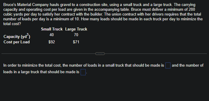 Bruce's Material Company hauls gravel to a construction site, using a small truck and a large truck. The carrying
capacity and operating cost per load are given in the accompanying table. Bruce must deliver a minimum of 280
cubic yards per day to satisfy her contract with the builder. The union contract with her drivers requires that the total
number of loads per day is a minimum of 10. How many loads should be made in each truck per day to minimize the
total cost?
Capacity (yd³)
Cost per Load
Small Truck Large Truck
40
70
$92
$71
In order to minimize the total cost, the number of loads in a small truck that should be made is and the number of
loads in a large truck that should be made is