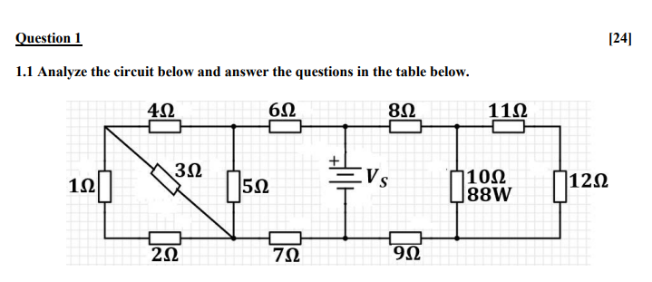 Question 1
1.1 Analyze the circuit below and answer the questions in the table below.
4Ω 6Ω
8Ω
3Ω
1Ω
5Ω
ΖΩ
ΖΩ
ΤΩ
11Ω
710Ω
188W
12Ω
[24]