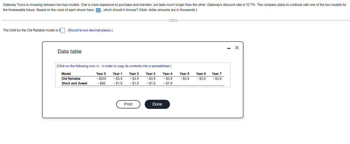 Gateway Tours is choosing between two bus models. One is more expensive to purchase and maintain, but lasts much longer than the other. Gateway's discount rate is 10.7%. The company plans to continue with one of the two models for
the foreseeable future. Based on the costs of each shown here: which should it choose? (Note: dollar amounts are in thousands.)
1
The EAA for the Old Reliable model is $
(Round to two decimal places.)
Data table
(Click on the following icon in order to copy its contents into a spreadsheet.)
Model
Year 0
Year 1
Year 2
Year 3
Old Reliable
- $200
- $3.9
- $3.9
- $3.9
Year 4
- $3.9
Year 5
- $3.9
Year 6
- $3.9
Year 7
- $3.9
Short and Sweet
- $98
-$1.9
- $1.9
- $1.9
- $1.9
Print
Done