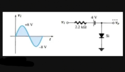 +8 V
2.2 k
Si
-0%