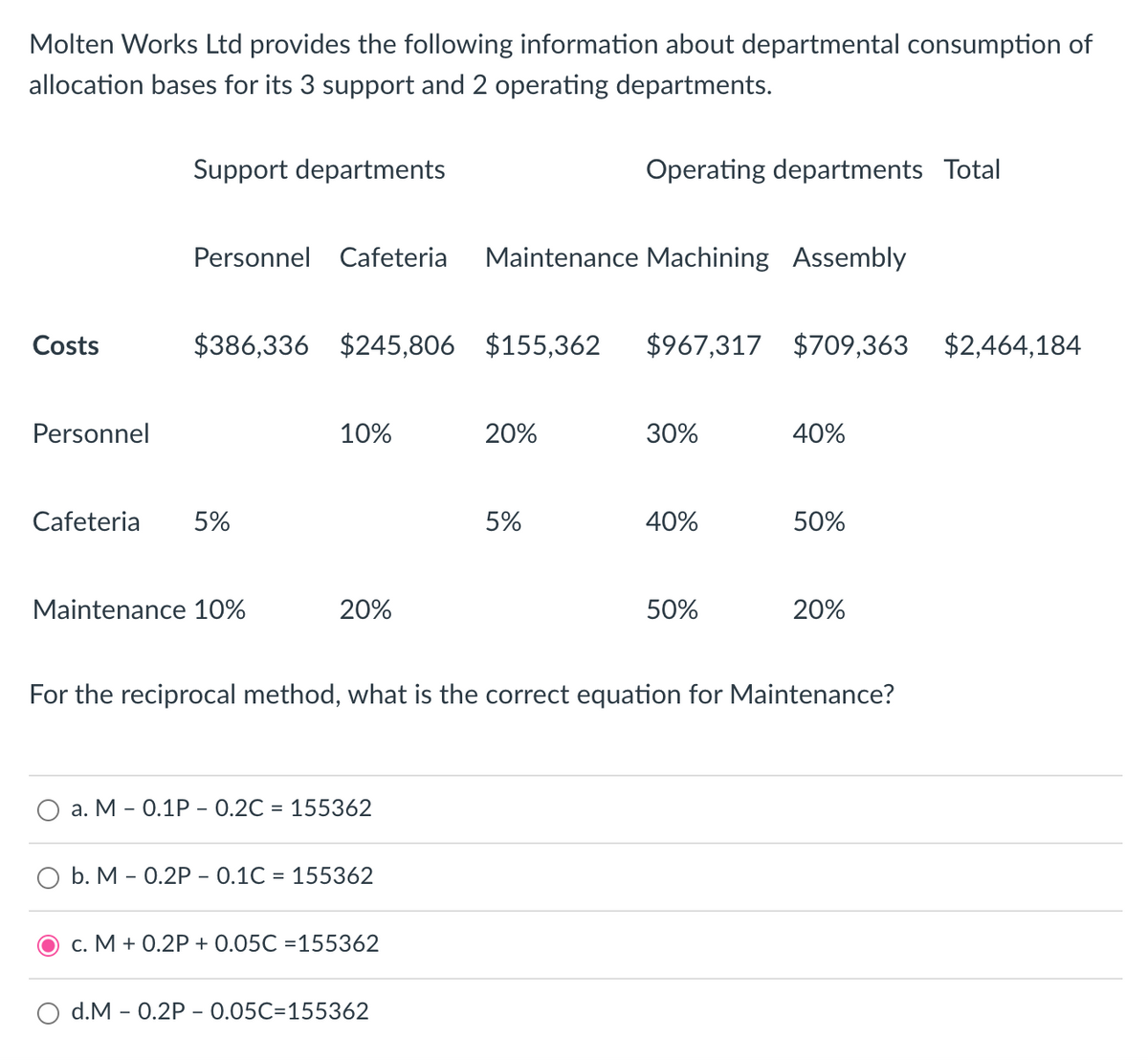 Molten Works Ltd provides the following information about departmental consumption of
allocation bases for its 3 support and 2 operating departments.
Support departments
Operating departments Total
Personnel Cafeteria Maintenance Machining Assembly
Costs
$386,336 $245,806 $155,362 $967,317 $709,363 $2,464,184
Personnel
Cafeteria 5%
10%
20%
30%
40%
Maintenance 10%
20%
5%
40%
50%
50%
20%
For the reciprocal method, what is the correct equation for Maintenance?
a. M 0.1P 0.2C = 155362
b. M 0.2P 0.1C =
-
155362
c. M + 0.2P+ 0.05C =155362
O d.M -0.2P - 0.05C=155362