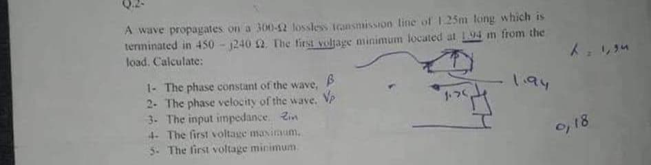 A wave propagates on a 300-42 lossless transmission line of 1.25m long which is
terminated in 450 - 240 2. The first voltage minimum located at 1.94 m from the
load. Calculate:
1- The phase constant of the wave, B
2- The phase velocity of the wave. Vp
3- The input impedance. Zi
4- The first voltage maximum..
5. The first voltage minimum.
1.70
1.94
X = 1,3.4.
0,18