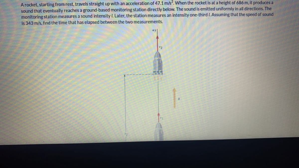 A rocket, starting from rest, travels straight up with an acceleration of 47.1 m/s². When the rocket is at a height of 686 m, it produces a
sound that eventually reaches a ground-based monitoring station directly below. The sound is emitted uniformly in all directions. The
monitoring station measures a sound intensity I. Later, the station measures an intensity one-third I. Assuming that the speed of sound
is 343 m/s, find the time that has elapsed between the two measurements.