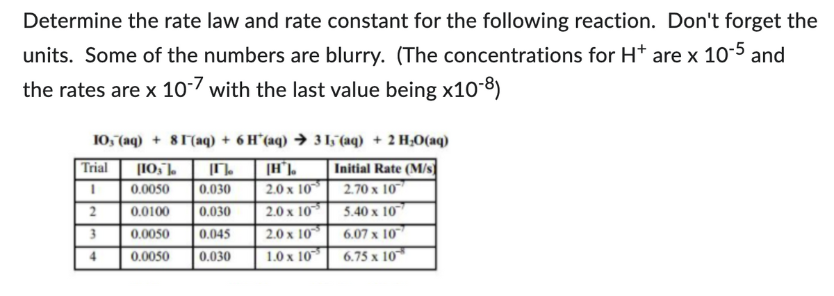 Determine the rate law and rate constant for the following reaction. Don't forget the
units. Some of the numbers are blurry. (The concentrations for H* are x 10-5 and
the rates are x 10-7 with the last value being x10-8)
10, (aq) + 81(aq) + 6 H(aq) → 31 (aq) + 2 H₂O(aq)
Trial
[103]
Initial Rate (M/s)
1
0.0050
2.70 x 10
2
0.0100
5.40 x 10
3
0.0050
6.07 x 10
4
0.0050
6.75 x 10
[I].
0.030
0.030
0.045
0.030
[H*].
2.0 x 10
2.0 x 10
2.0 x 10
1.0 x 10