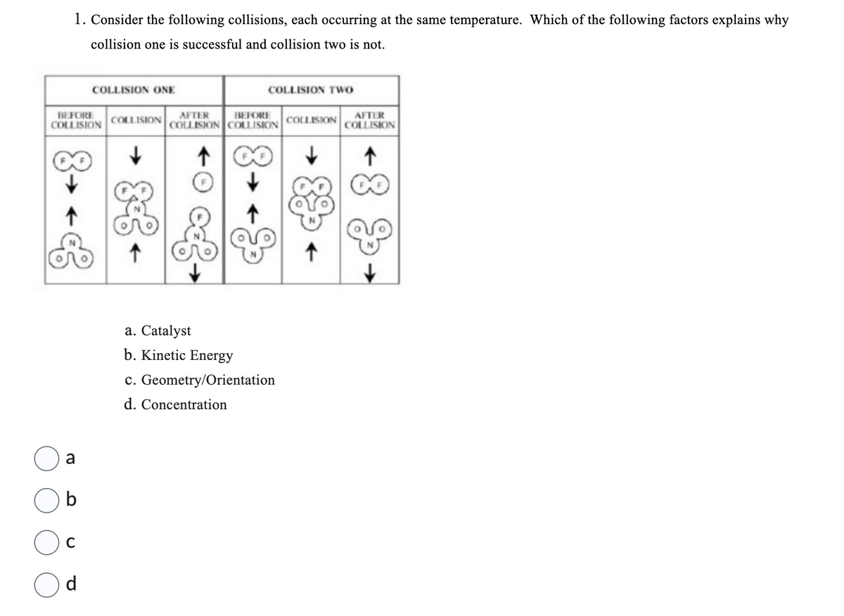 1. Consider the following collisions, each occurring at the same temperature. Which of the following factors explains why
collision one is successful and collision two is not.
BEFORE
COLLISION
↓
a
b
C
COLLISION ONE
d
COLLISION
↓
88
COLLISION TWO
AFTER BEFORE
COLLISION COLLISION
↑CO
O
a. Catalyst
b. Kinetic Energy
c. Geometry/Orientation
d. Concentration
COLLISION
↑
AFTER
COLLISION
↑
↓