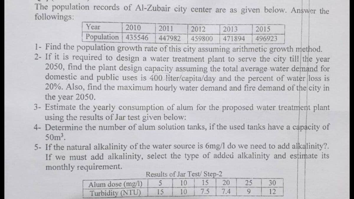 The population records of Al-Zubair city center are as given below. Answer the
followings:
Year
2010
2011
2012
2013
2015
Population 435546 447982 459800 471894 496923
1- Find the population growth rate of this city assuming arithmetic growth method.
2- If it is required to design a water treatment plant to serve the city till the year
2050, find the plant design capacity assuming the total average water demand for
domestic and public uses is 400 liter/capita/day and the percent of water loss is
20%. Also, find the maximum hourly water demand and fire demand of the city in
the year 2050.
3- Estimate the yearly consumption of alum for the proposed water treatment plant
using the results of Jar test given below:
4- Determine the number of alum solution tanks, if the used tanks have a capacity of
50m³.
5- If the natural alkalinity of the water source is 6mg/l do we need to add alkalinity?.
If we must add alkalinity, select the type of added alkalinity and estimate its
monthly requirement.
Alum dose (mg/l)
Turbidity (NTU)
Results of Jar Test/ Step-2
10 15
10 7.5 7.4
5
20
15
25
9
30
12