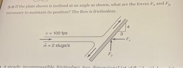 5.9 If the plate shown is inclined at an angle as shown, what are the forces Fx and Fy
necessary to maintain its position? The flow is frictionless.
v = 100 fps
m = 2 slugs/s
Fy
A steady incompressible frictionless tuwo dimension
3
Fx
4