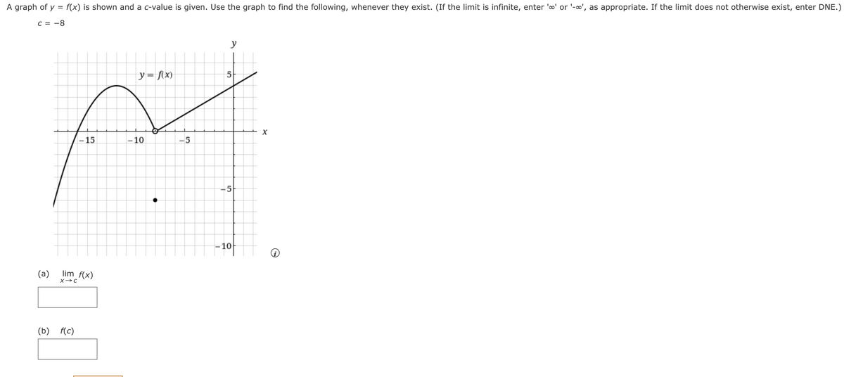 A graph of y = f(x) is shown and a c-value is given. Use the graph to find the following, whenever they exist. (If the limit is infinite, enter '∞' or '-∞', as appropriate. If the limit does not otherwise exist, enter DNE.)
c = -8
y
y = f(x)
50
A
-15
-10
-5
5
x
(a)
lim f(x)
X C
(b)
f(c)
-10