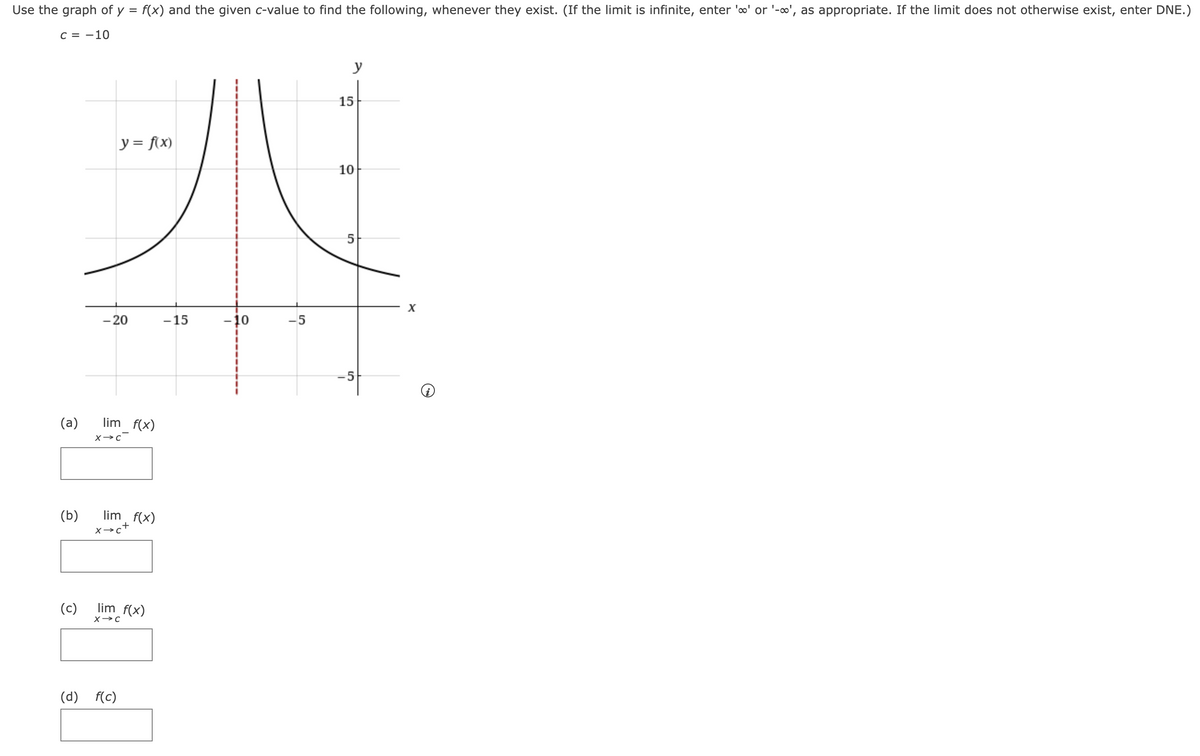 Use the graph of y = f(x) and the given c-value to find the following, whenever they exist. (If the limit is infinite, enter '∞o' or '-', as appropriate. If the limit does not otherwise exist, enter DNE.)
c = -10
(a)
(b)
(c)
y = f(x)
-20
-15
10
-5
lim f(x)
lim f(x)
xct
lim f(x)
X-C
(d)
f(c)
15
У
10
5
5
X