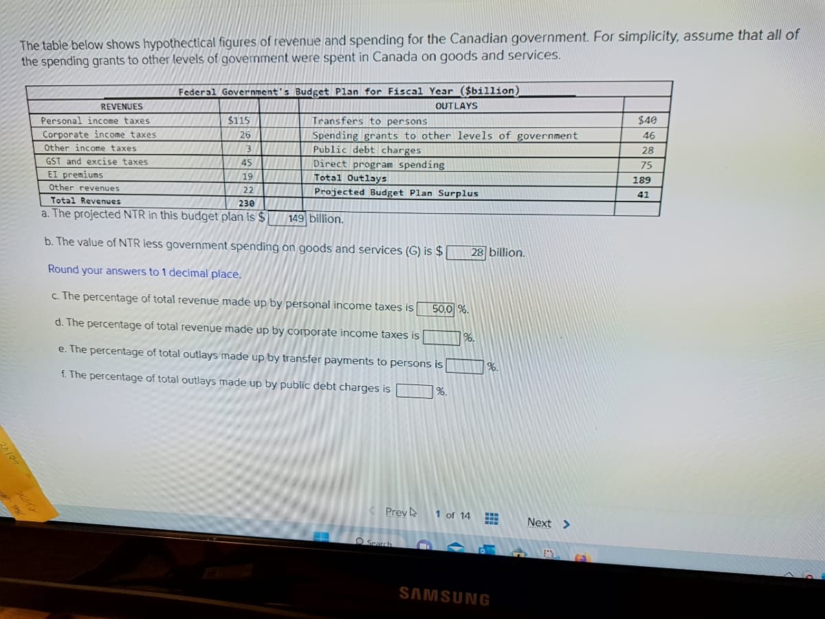 LOIVE
BE A
The table below shows hypothectical figures of revenue and spending for the Canadian government. For simplicity, assume that all of
the spending grants to other levels of government were spent in Canada on goods and services.
REVENUES
Personal income taxes
Corporate income taxes.
Other income taxes
GST and excise taxes
EI premiums
Federal Government's Budget Plan for Fiscal Year ($billion)
OUTLAYS
$115
26
3
45
Transfers to persons
Spending grants to other levels of government
Public debt charges
Direct program spending
Total Outlays
Projected Budget Plan Surplus
19
Other revenues
22
Total Revenues
230
a. The projected NTR in this budget plan is $ 149 billion.
b. The value of NTR less government spending on goods and services (G) is $
Round your answers to 1 decimal place.
c. The percentage of total revenue made up by personal income taxes is
d. The percentage of total revenue made up by corporate income taxes is
e. The percentage of total outlays made up by transfer payments to persons is
f. The percentage of total outlays made up by public debt charges is
%.
Prev
Search
50.0 %.
28 billion.
%.
1 of 14
%.
⠀
SAMSUNG
Next >
$40
46
28
75
189
41