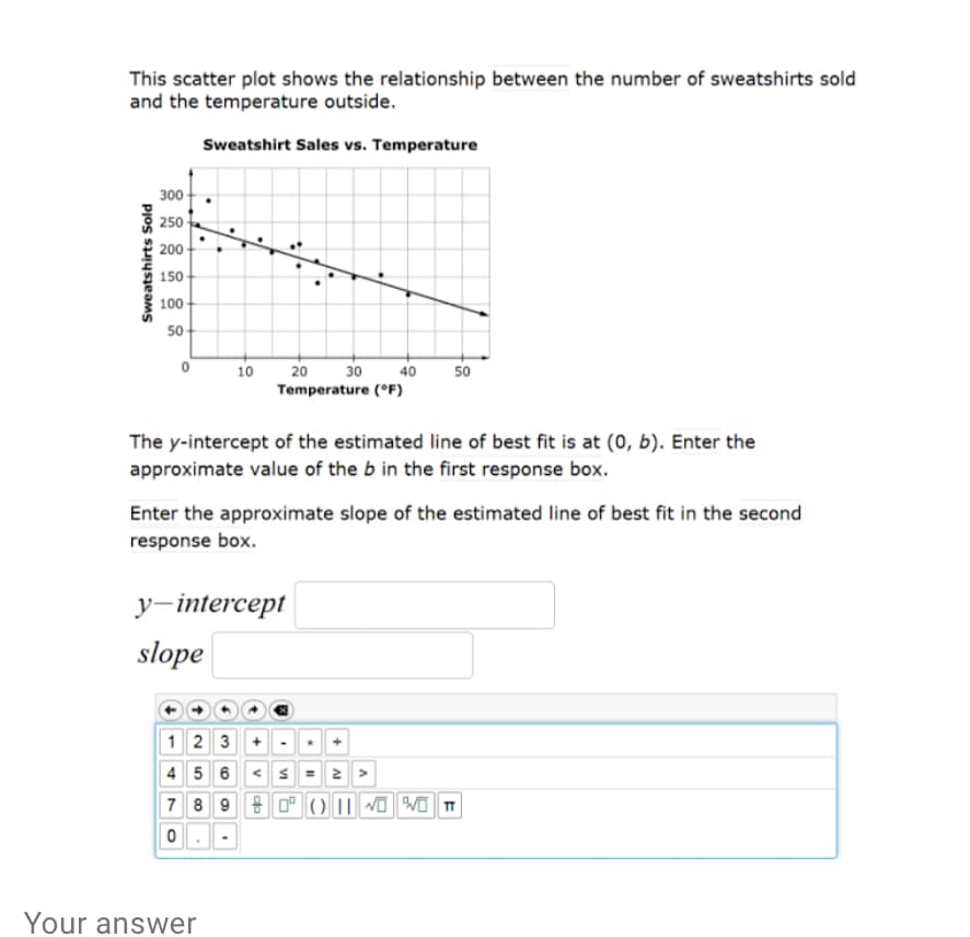 This scatter plot shows the relationship between the number of sweatshirts sold
and the temperature outside.
Sweatshirt Sales vs. Temperature
300
250
200
150
100
50
10
20
30
40
50
Temperature (°F)
The y-intercept of the estimated line of best fit is at (0, b). Enter the
approximate value of the b in the first response box.
Enter the approximate slope of the estimated line of best fit in the second
response box.
у-intercept
slope
12 3 +
4 56 <s =
7 8 9 : 0° O| O V T
Your answer
Sweatshirts Sold
