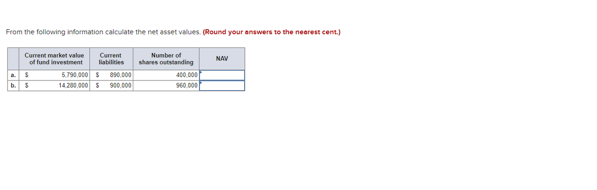 From the following information calculate the net asset values. (Round your answers to the nearest cent.)
Current market value
Current
liabilities
Number of
NAV
of fund investment
shares outstanding
$
5,790,000 $
890,000
400,000
a.
b.
14,280.000 $
900,000
960.000
