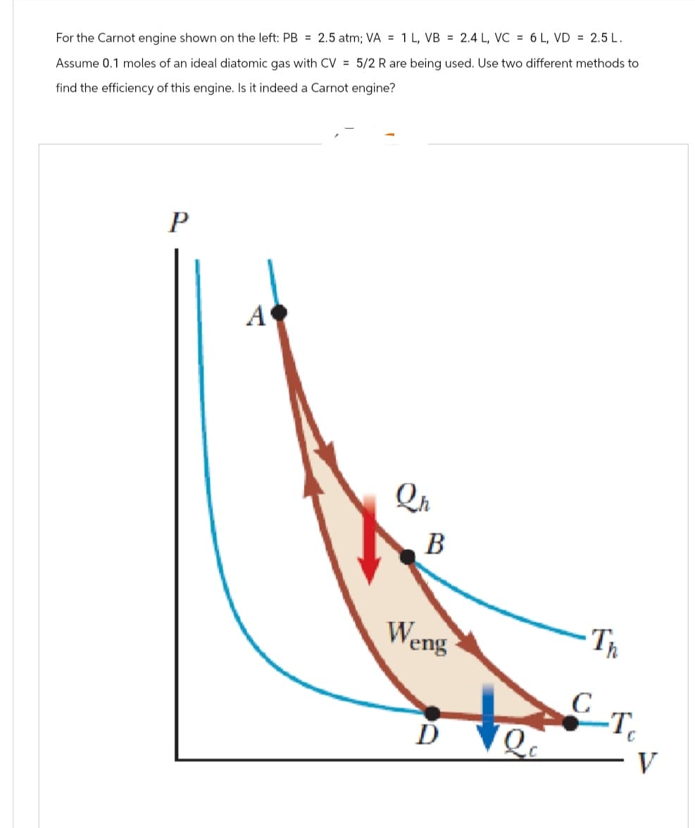 For the Carnot engine shown on the left: PB = 2.5 atm; VA = 1 L, VB = 2.4 L, VC = 6 L, VD = 2.5 L.
Assume 0.1 moles of an ideal diatomic gas with CV = 5/2 R are being used. Use two different methods to
find the efficiency of this engine. Is it indeed a Carnot engine?
P
A
Qh
B
Weng
D
1Qc
•Th
с
C Te
- V