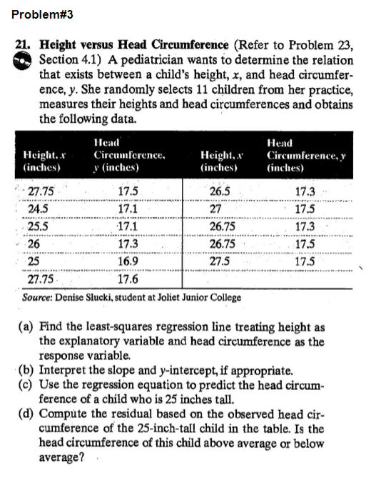 Problem#3
21. Height versus Head Circumference (Refer to Problem 23,
Section 4.1) A pediatrician wants to determine the relation
that exists between a child's height, x, and head circumfer-
ence, y. She randomly selects 11 children from her practice,
measures their heights and head circumferences and obtains
the following data.
Height,.x
(inches)
27.75
24.5
25.5
Head
26
25
Circumference,
y (inches)
17.5
17.1
17.1
17.3
16.9
27.75
17.6
Source: Denise Slucki, student at Joliet Junior College
Height, .x
(inches)
26.5
27
26.75
26.75
27.5
Head
Circumference, y
(inches)
17.3
17.5
17.3
17.5
17.5
(a) Find the least-squares regression line treating height as
the explanatory variable and head circumference as the
response variable.
(b) Interpret the slope and y-intercept, if appropriate.
(c) Use the regression equation to predict the head circum-
ference of a child who is 25 inches tall.
(d) Compute the residual based on the observed head cir-
cumference of the 25-inch-tall child in the table. Is the
head circumference of this child above average or below
average?