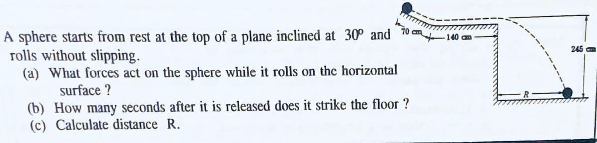 A sphere starts from rest at the top of a plane inclined at 30° and
rolls without slipping.
(a) What forces act on the sphere while it rolls on the horizontal
surface ?
(b) How many seconds after it is released does it strike the floor?
(c) Calculate distance R.
R
245