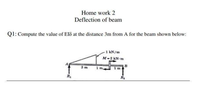 Home work 2
Deflection of beam
Q1: Compute the value of Eld at the distance 3m from A for the beam shown below:
1 kN/m
M-2 kN-m
3 m
1m.
R
