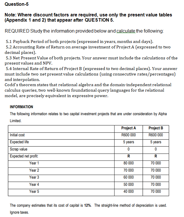 Question-5
Note: Where discount factors are required, use only the present value tables
(Appendix 1 and 2) that appear after QUESTION 5.
REQUIRED Study the information provided below and calculate the following:
5.1 Payback period of both projects (expressed in years, months and days).
5.2 Accounting Rate of Return on average investment of Project A (expressed to two
decimal places).
5.3 Net Present Value of both projects. Your answer must include the calculations of the
present values and NPV.
5.4 Internal Rate of Return of Project B (expressed to two decimal places). Your answer
must include two net present value calculations (using consecutive rates/percentages)
and interpolation.
Codd's theorem states that relational algebra and the domain-independent relational
calculus queries, two well-known foundational query languages for the relational
model, are precisely equivalent in expressive power.
INFORMATION
The following information relates to two capital investment projects that are under consideration by Alpha
Limited.
Initial cost
Expected life
Scrap value
Expected net profit:
Year 1
Year 2
Year 3
Year 4
Year 5
Project A
R600 000
5 years
0
R
80 000
70 000
60 000
50 000
40 000
Project B
R600 000
5 years
0
R
70 000
70 000
70 000
70 000
70 000
The company estimates that its cost of capital is 12%. The straight-line method of depreciation is used.
Ignore taxes.