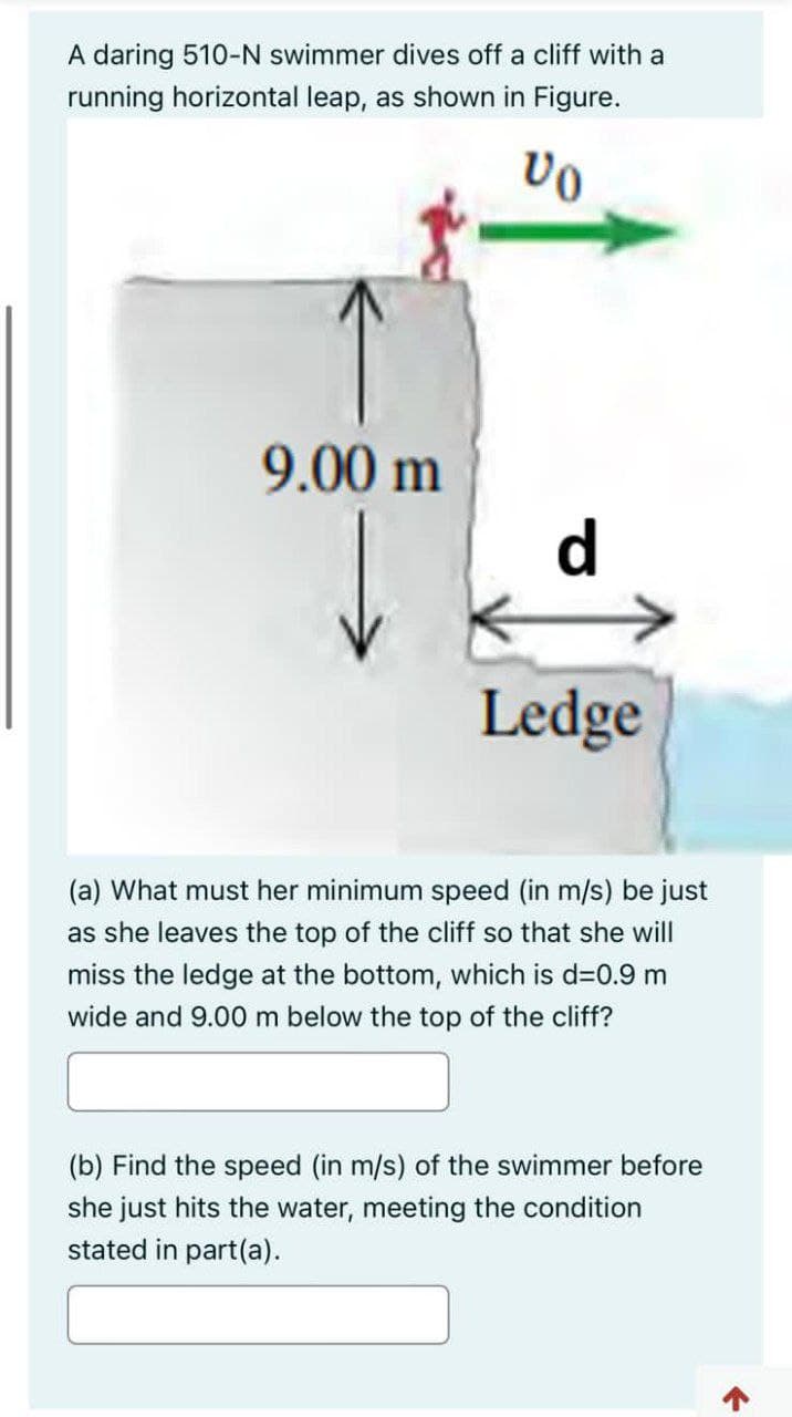 A daring 510-N swimmer dives off a cliff with a
running horizontal leap, as shown in Figure.
VO
9.00 m
d
Ledge
(a) What must her minimum speed (in m/s) be just
as she leaves the top of the cliff so that she will
miss the ledge at the bottom, which is d=0.9 m
wide and 9.00 m below the top of the cliff?
(b) Find the speed (in m/s) of the swimmer before
she just hits the water, meeting the condition
stated in part(a).
→