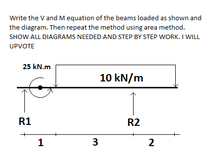 Write the V and M equation of the beams loaded as shown and
the diagram. Then repeat the method using area method.
SHOW ALL DIAGRAMS NEEDED AND STEP BY STEP WORK. I WILL
UPVOTE
25 kN.m
fo
R1
+
1
3
10 kN/m
R2
2