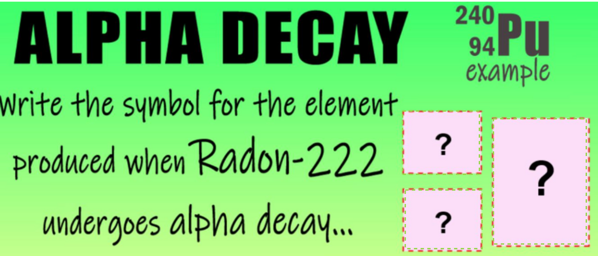 ALPHA DECAY 290 Pu
Write the symbol for the element,
produced when Radon-222
undergoes alpha decay...
94
example
?
?
?