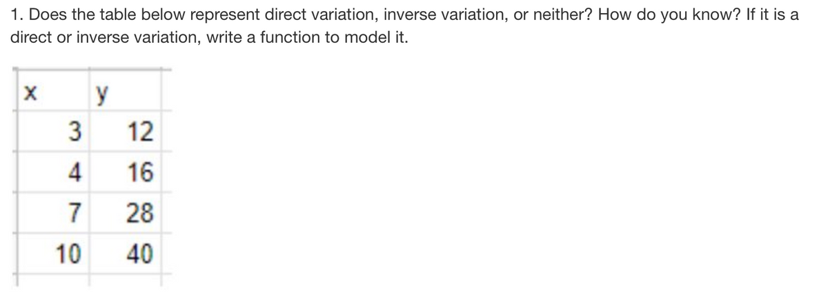 1. Does the table below represent direct variation, inverse variation, or neither? How do you know? If it is a
direct or inverse variation, write a function to model it.
X
y
3
12
4
16
7
28
10
40