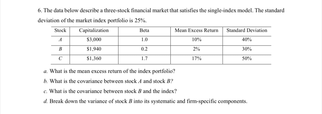 6. The data below describe a three-stock financial market that satisfies the single-index model. The standard
deviation of the market index portfolio is 25%.
Stock
Beta
A
1.0
B
0.2
C
1.7
Capitalization
$3,000
$1,940
$1,360
Mean Excess Return
10%
2%
17%
a. What is the mean excess return of the index portfolio?
b. What is the covariance between stock A and stock B?
Standard Deviation
40%
30%
50%
c. What is the covariance between stock B and the index?
d. Break down the variance of stock B into its systematic and firm-specific components.