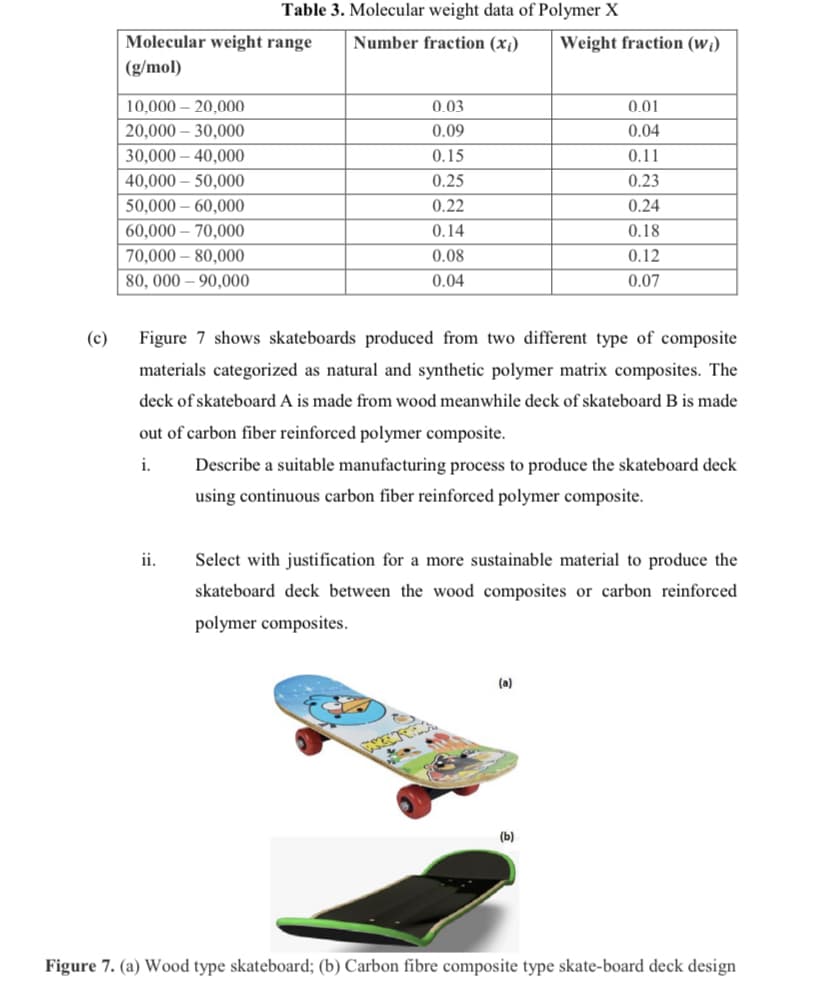 Table 3. Molecular weight data of Polymer X
Molecular weight range
Number fraction (x¡)
Weight fraction (w¿)
(g/mol)
10,000 – 20,000
0.03
0.01
20,000 – 30,000
0.09
0.04
30,000 – 40,000
0.15
0.11
40,000 – 50,000
0.25
0.23
50,000
60,000
0.22
0.24
60,000 – 70,000
0.14
0.18
70,000 – 80,000
0.08
0.12
80, 000 – 90,000
0.04
0.07
(c)
Figure 7 shows skateboards produced from two different type of composite
materials categorized as natural and synthetic polymer matrix composites. The
deck of skateboard A is made from wood meanwhile deck of skateboard B is made
out of carbon fiber reinforced polymer composite.
i.
Describe a suitable manufacturing process to produce the skateboard deck
using continuous carbon fiber reinforced polymer composite.
ii.
Select with justification for a more sustainable material to produce the
skateboard deck between the wood composites or carbon reinforced
polymer composites.
(a)
ESPEEREA
(b)
Figure 7. (a) Wood type skateboard; (b) Carbon fibre composite type skate-board deck design
