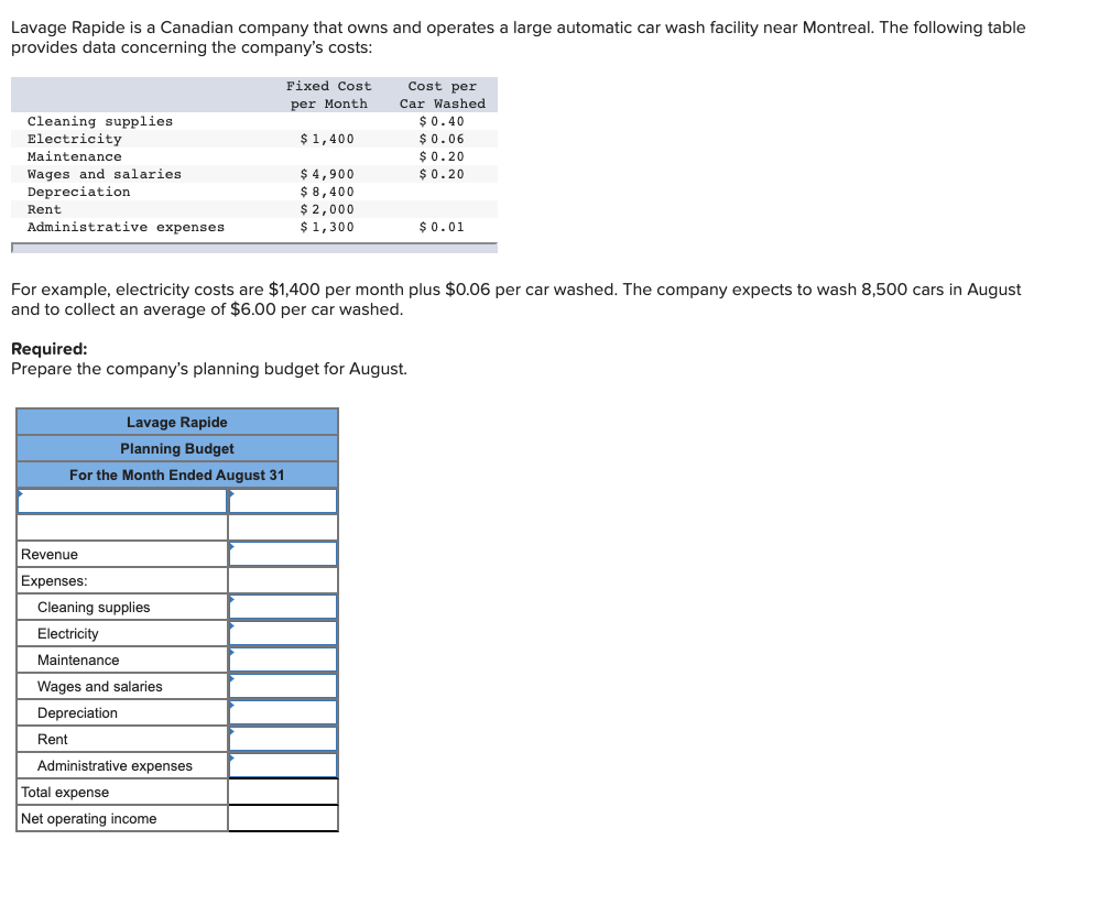 Lavage Rapide is a Canadian company that owns and operates a large automatic car wash facility near Montreal. The following table
provides data concerning the company's costs:
Fixed Cost
Cost per
Car Washed
$0.40
per Month
Cleaning supplies
Electricity
$1,400
$0.06
Maintenance
$0.20
Wages and salaries
Depreciation
$ 4,900
$ 8,400
$ 2,000
$0.20
Rent
Administrative expenses
$1,300
$0.01
For example, electricity costs are $1,400 per month plus $0.06 per car washed. The company expects to wash 8,500 cars in August
and to collect an average of $6.00 per car washed.
Required:
Prepare the company's planning budget for August.
Lavage Rapide
Planning Budget
For the Month Ended August 31
Revenue
Expenses:
Cleaning supplies
Electricity
Maintenance
Wages and salaries
Depreciation
Rent
Administrative expenses
Total expense
Net operating income
