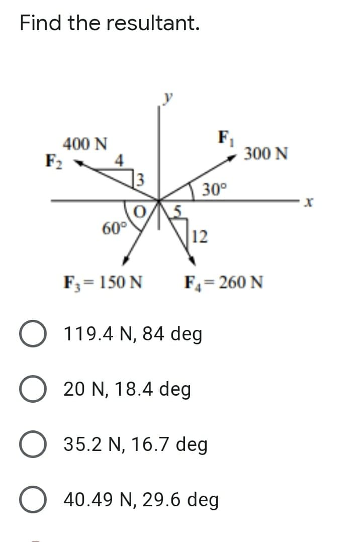 Find the resultant.
400 N
F2
F1
300 N
3
30°
60°
12
F3= 150 N
F,= 260 N
119.4 N, 84 deg
20 N, 18.4 deg
35.2 N, 16.7 deg
40.49 N, 29.6 deg
