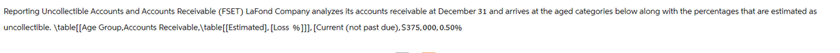 Reporting Uncollectible Accounts and Accounts Receivable (FSET) LaFond Company analyzes its accounts receivable at December 31 and arrives at the aged categories below along with the percentages that are estimated as
uncollectible. \table [[Age Group, Accounts Receivable, \table [[Estimated], [Loss %]]], [Current (not past due), $375,000, 0.50%