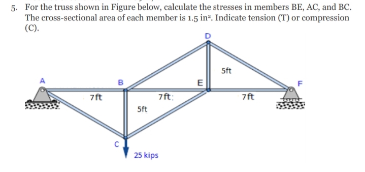 5. For the truss shown in Figure below, calculate the stresses in members BE, AC, and BC.
cross-sectional area of each member is 1.5 in². Indicate tension (T) or compression
The
(C).
7ft
C
5ft
7ft:
25 kips
E
5ft
7ft