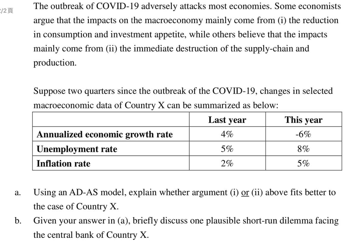 The outbreak of COVID-19 adversely attacks most economies. Some economists
e/2
argue that the impacts on the macroeconomy mainly come from (i) the reduction
in consumption and investment appetite, while others believe that the impacts
mainly come from (ii) the immediate destruction of the supply-chain and
production.
Suppose two quarters since the outbreak of the COVID-19, changes in selected
macroeconomic data of Country X can be summarized as below:
Last year
This year
Annualized economic growth rate
4%
-6%
Unemployment rate
5%
8%
Inflation rate
2%
5%
Using an AD-AS model, explain whether argument (i) or (ii) above fits better to
а.
the case of Country X.
b.
Given your answer in (a), briefly discuss one plausible short-run dilemma facing
the central bank of Country X.
