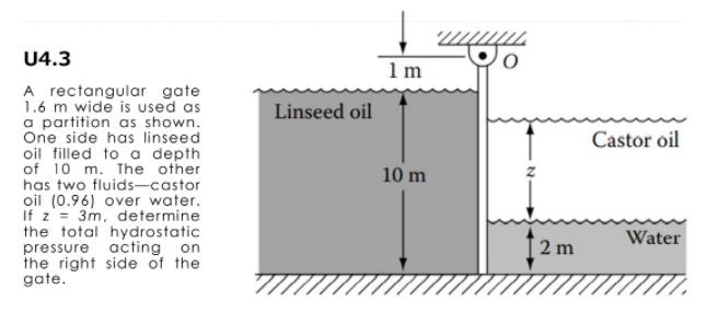 U4.3
1m
A rectangular gate
1.6 m wide is used as
a partition as shown.
One side has linseed
oil filled to a depth
10 m. The other
has two fluids-castor
oil (0.96) over water.
If z= 3m, determine
the total hydrostatic
pressure acting on
the right side of the
gate.
Linseed oil
Castor oil
10 m
Water
I2 m
