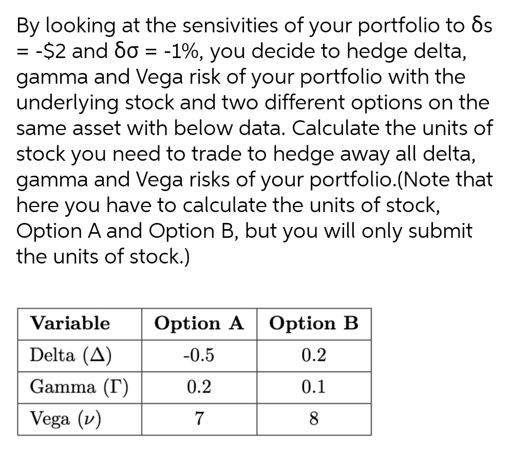 By looking at the sensivities of your portfolio to ds
= -$2 and So = -1%, you decide to hedge delta,
gamma and Vega risk of your portfolio with the
underlying stock and two different options on the
same asset with below data. Calculate the units of
stock you need to trade to hedge away all delta,
gamma and Vega risks of your portfolio.(Note that
here you have to calculate the units of stock,
Option A and Option B, but you will only submit
the units of stock.)
Variable
Option A Option B
Delta (A)
-0.5
0.2
Gamma (T)
0.2
0.1
Vega (v)
8

