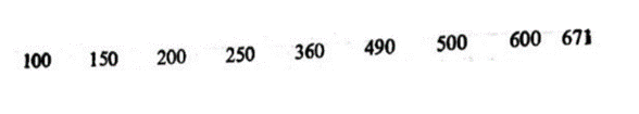 100
150
200
250
360
490
500
600 671
