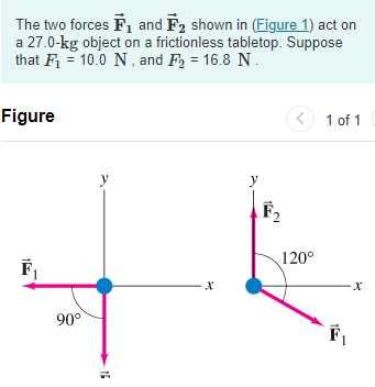 The two forces F₁ and F₂ shown in (Figure 1) act on
a 27.0-kg object on a frictionless tabletop. Suppose
that F₁ = 10.0 N, and F₂ = 16.8 N.
Figure
90°
y
X
F₂
120°
1 of 1
F₁
X