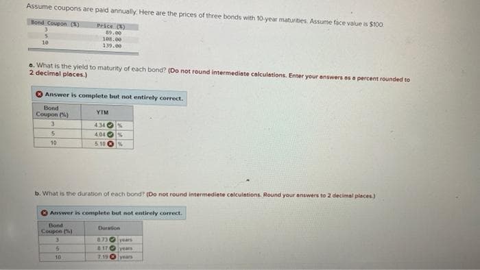 Assume coupons are paid annually. Here are the prices of three bonds with 10-year maturities. Assume face value is $100
Bond Coupon (X)
Price X)
89.00
10.00
139.00
10
o. What is the yield to maturity of each bond? (Do not round intermediate calculations. Enter your enswers es a percent rounded to
2 decimal places.)
Answer is complete but not entirely correct.
Bond
Coupon (%)
YIM
434 %
4.04 O%
5.10 O%
10
b. What is the duration of each bond? (Do not round intermediete celculations. Round your enswers to 2 decimal places.)
Answer is complete but not entirely correct.
Bond
Duration
Coupon ()
873 years
3.
817 years
10
7.19 Cyears
