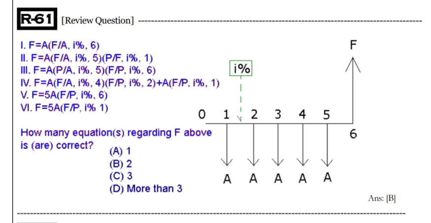 R-61 [Review Question]
I. F=A(F/A, 1%, 6)
II. F=A(F/A, 1%, 5)(P/F, 1%, 1)
III. F=A(P/A, 1%, 5)(F/P, i%, 6)
IV. F=A(F/A, 1%, 4)(F/P, i%, 2)+A(F/P, i%, 1)
V. F=5A(F/P, i%, 6)
VI. F=5A(F/P, i% 1)
i%
о 12 3 4 5
How many equation(s) regarding F above
is (are) correct?
(A) 1
(B) 2
(C) 3
(D) More than 3
A A A A
Ans: [B]
