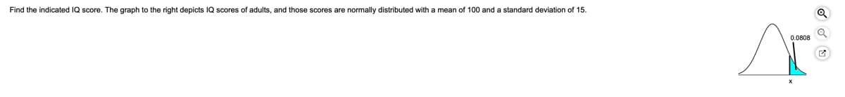 Find the indicated IQ score. The graph to the right depicts IQ scores of adults, and those scores are normally distributed with a mean of 100 and a standard deviation of 15.
0.0808
