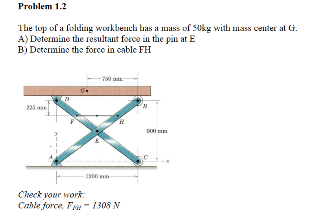 Problem 1.2
The top of a folding workbench has a mass of 50kg with mass center at G.
A) Determine the resultant force in the pin at E
B) Determine the force in cable FH
750 mm
Go
D
225 mm
F
H
X
E
1200 mm
Check your work:
Cable force, FFH
= 1308 N
B
900 mm