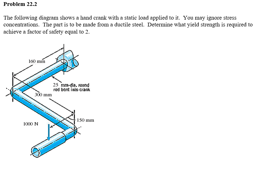 Problem 22.2
The following diagram shows a hand crank with a static load applied to it. You may ignore stress
concentrations. The part is to be made from a ductile steel. Determine what yield strength is required to
achieve a factor of safety equal to 2.
160 mm
300 mm
1000 N
25 mm-dla, round
rod bent into crank
150 mm