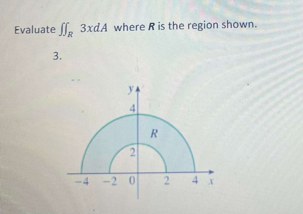 Evaluate Sf 3xdA where R is the region shown.
3.
YA
2
4 -2 0
R
24x