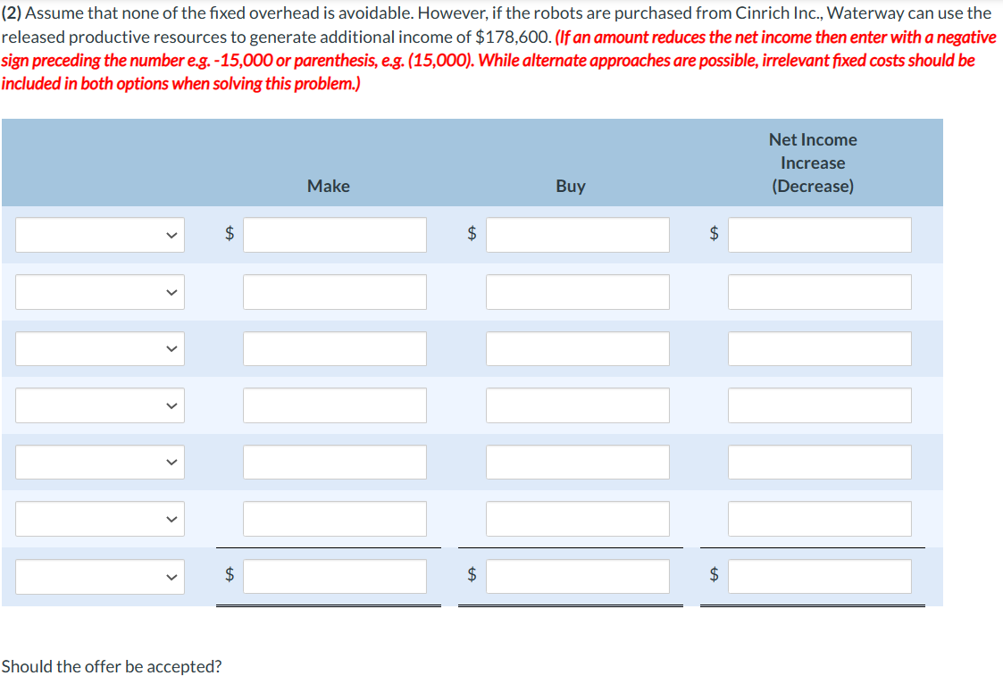 (2) Assume that none of the fixed overhead is avoidable. However, if the robots are purchased from Cinrich Inc., Waterway can use the
released productive resources to generate additional income of $178,600. (If an amount reduces the net income then enter with a negative
sign preceding the number e.g. -15,000 or parenthesis, e.g. (15,000). While alternate approaches are possible, irrelevant fixed costs should be
included in both options when solving this problem.)
Should the offer be accepted?
$
Make
$
$
Buy
$
$
Net Income
Increase
(Decrease)