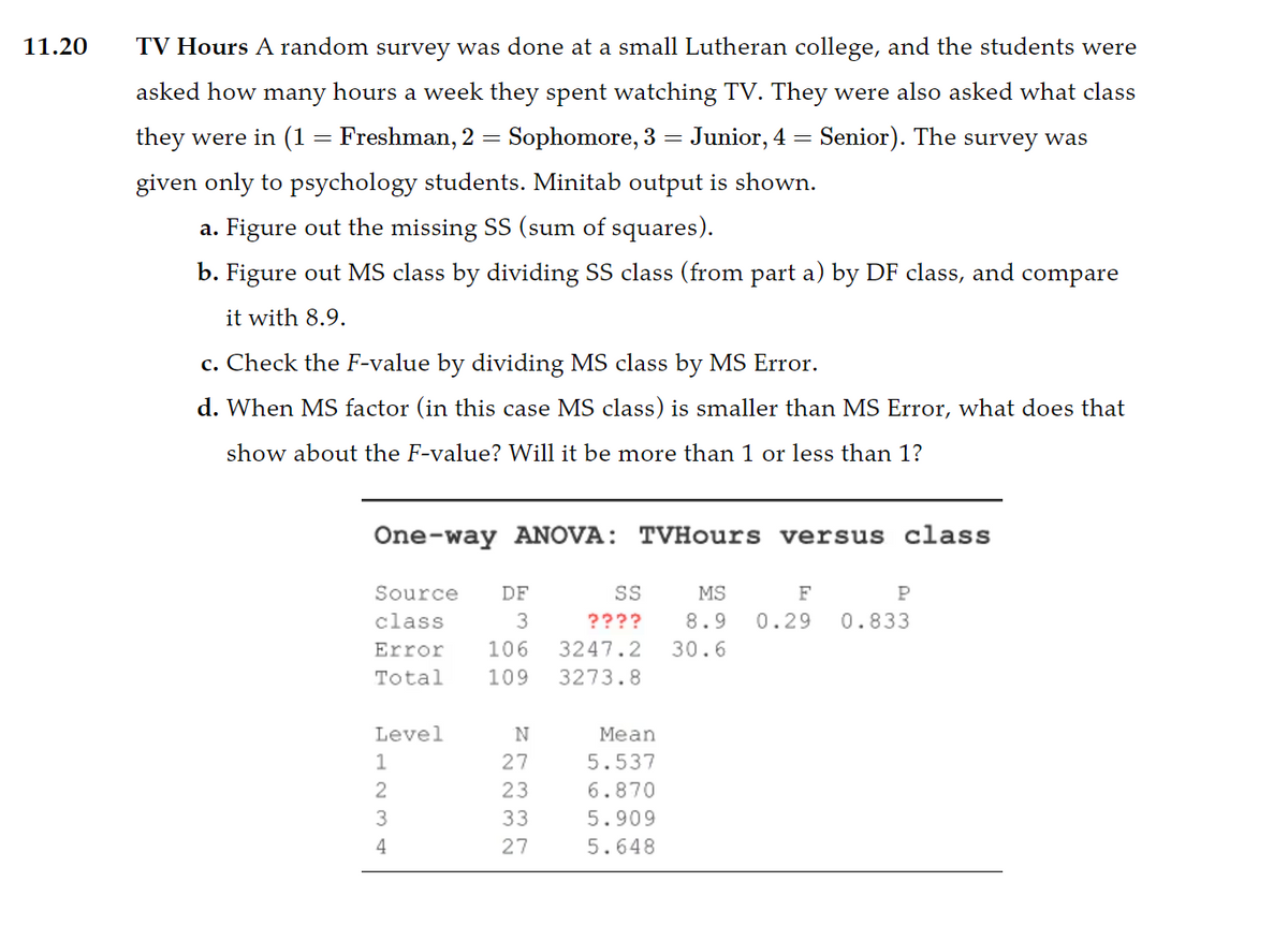 11.20
TV Hours A random survey was done at a small Lutheran college, and the students were
asked how many hours a week they spent watching TV. They were also asked what class
they were in (1 = Freshman, 2
Junior, 4 = Senior). The survey was
=
Sophomore, 3
=
given only to psychology students. Minitab output is shown.
a. Figure out the missing SS (sum of squares).
b. Figure out MS class by dividing SS class (from part a) by DF class, and compare
it with 8.9.
c. Check the F-value by dividing MS class by MS Error.
d. When MS factor (in this case MS class) is smaller than MS Error, what does that
show about the F-value? Will it be more than 1 or less than 1?
One-way ANOVA: TVHours versus class
DF
SS
MS
3
???? 8.9
106 3247.2 30.6
F
Р
0.29 0.833
Source
class
Error
Total 109 3273.8
Level
N
Mean
1234
27
5.537
23
6.870
33
5.909
27
5.648