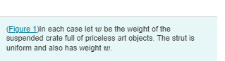 (Figure 1)In each case let w be the weight of the
suspended crate full of priceless art objects. The strut is
uniform and also has weight w.