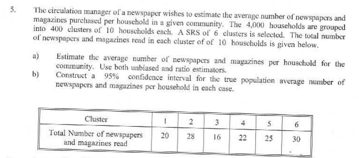 5.
The circulation manager of a newspaper wishes to estimate the average number of newspapers and
magazines purchased per household in a given community. The 4,000 households are grouped
into 400 clusters of 10 households each. A SRS of 6 clusters is selected. The total number
of newspapers and magazines read in each cluster of of 10 households is given below.
a)
Estimate the average number of newspapers and magazines per household for the
community. Use both unbiased and ratio estimators.
b) Construct a 95% confidence interval for the true population average number of
newspapers and magazines per household in each case.
Cluster
1
2
3
4
st
Total Number of newspapers
20
28
16
22
22
and magazines read
5
6
25
30
