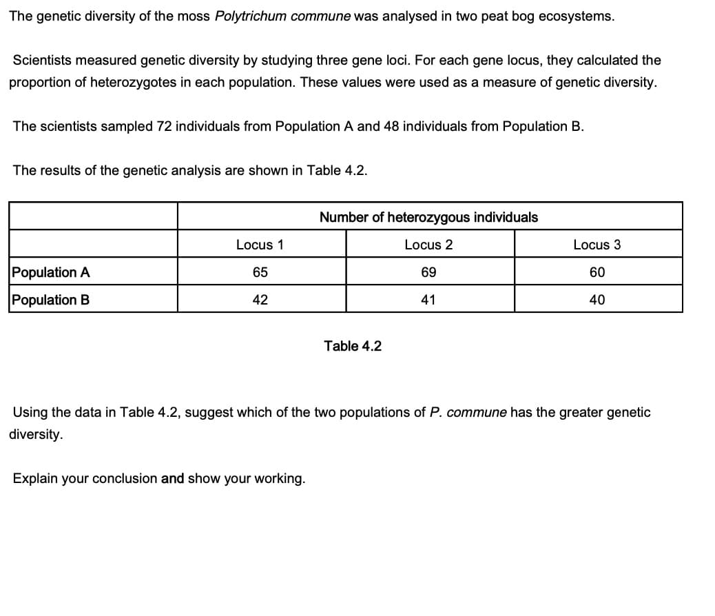 The genetic diversity of the moss Polytrichum commune was analysed in two peat bog ecosystems.
Scientists measured genetic diversity by studying three gene loci. For each gene locus, they calculated the
proportion of heterozygotes in each population. These values were used as a measure of genetic diversity.
The scientists sampled 72 individuals from Population A and 48 individuals from Population B.
The results of the genetic analysis are shown in Table 4.2.
Population A
Population B
Locus 1
65
42
Number of heterozygous individuals
Locus 2
69
41
Explain your conclusion and show your working.
Table 4.2
Locus 3
60
40
Using the data in Table 4.2, suggest which of the two populations of P. commune has the greater genetic
diversity.