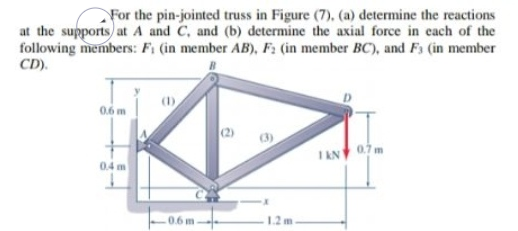 For the pin-jointed truss in Figure (7), (a) determine the reactions
at the supports at A and C, and (b) determine the axial force in each of the
following members: Fi (in member AB), F: (in member BC), and F3 (in member
CD).
0.6m
(2)
I AN 07m
0.4 m
0.6 m
